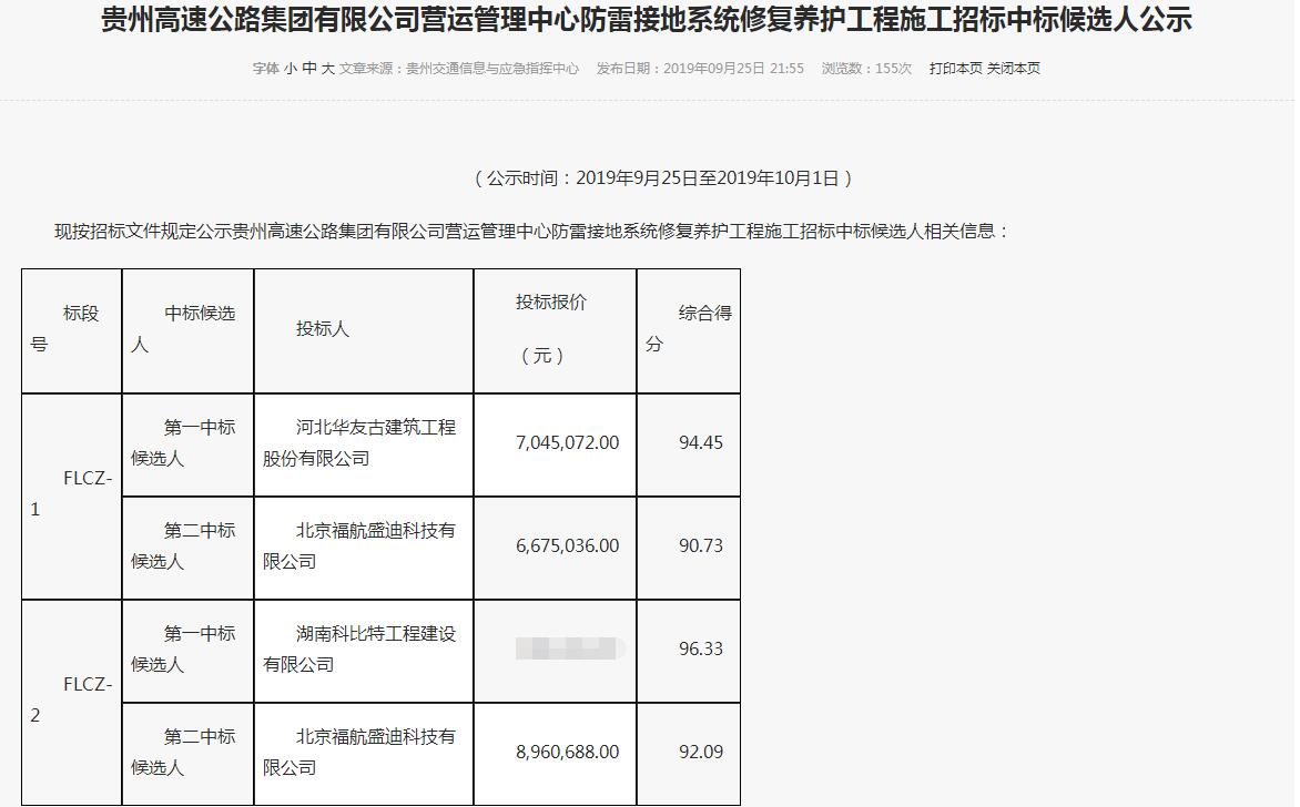 万搏（中国）防雷中标贵州高速公路.jpg