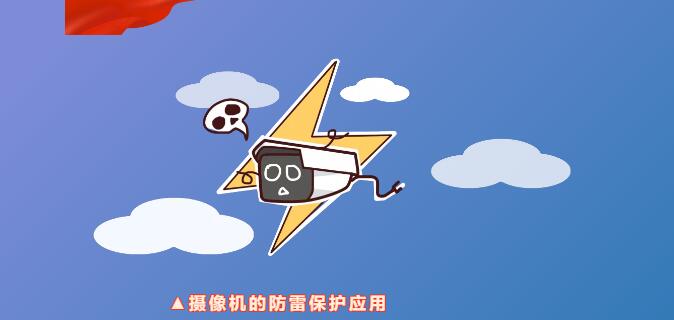 万搏（中国）防雷 | 摄像机的防雷知识点，速度get！
